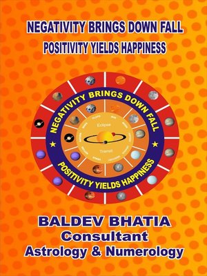 cover image of Negativity Brings Downfall -Positivity Yields Happiness